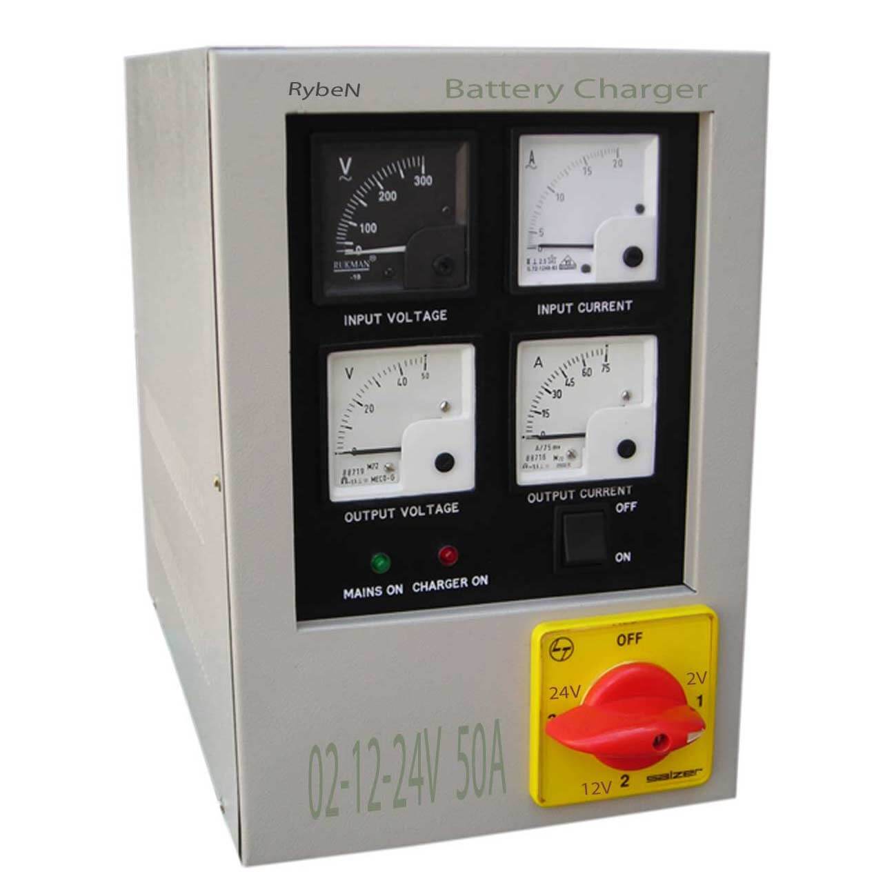 Industrial Battery Charger